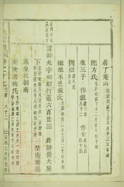 00015 丁氏宗譜 Version 5 Part 2 1207202629 1.jpg