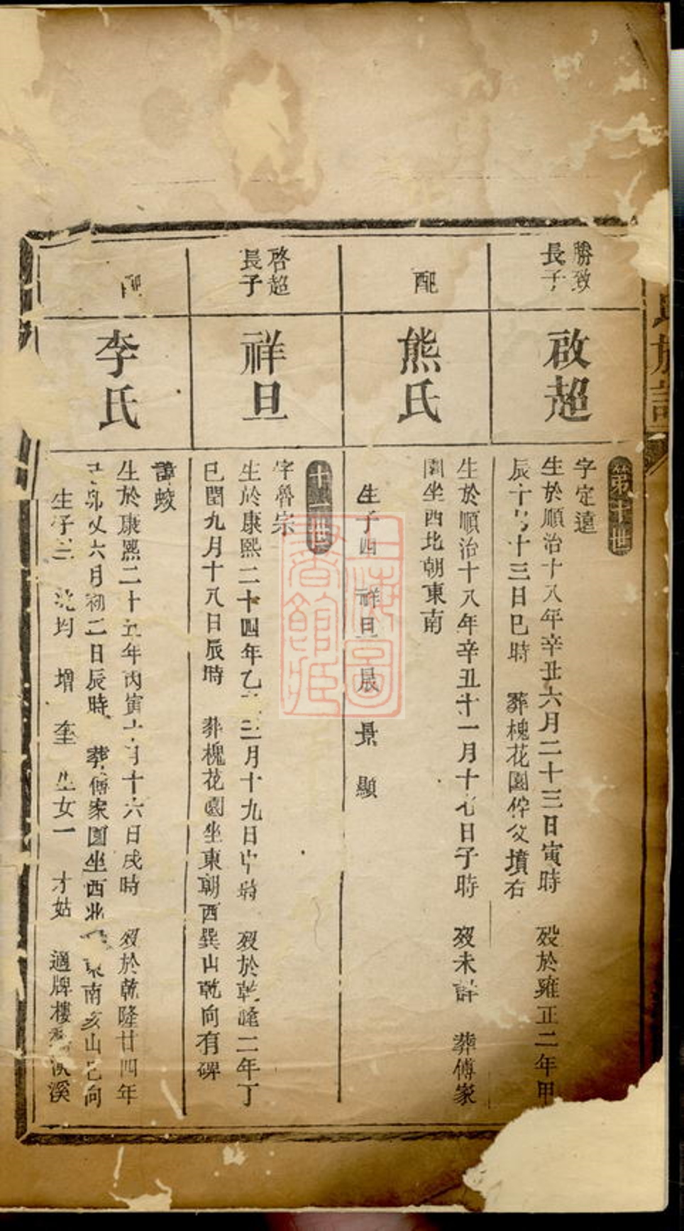_丁氏族譜 version __