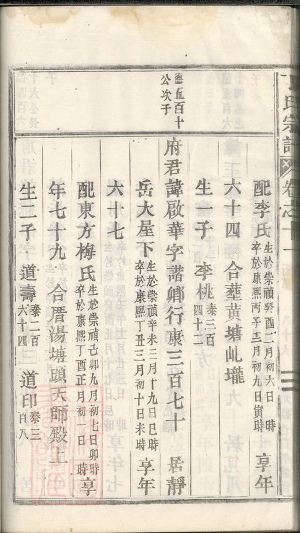 _丁氏重修宗譜 part __