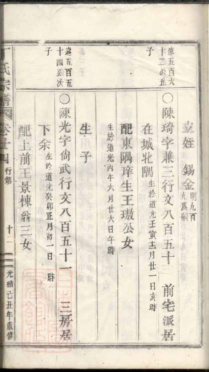 00042 丁氏重修宗譜 Part 3 1207202655 1.jpg