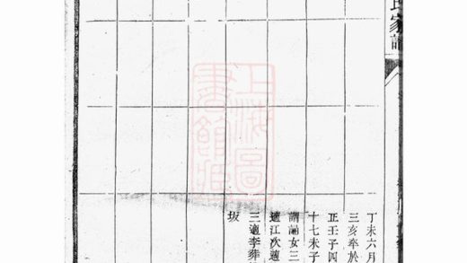00056 三徑蔣氏家譜 Version 1 Part 2 1207202709 1.jpg