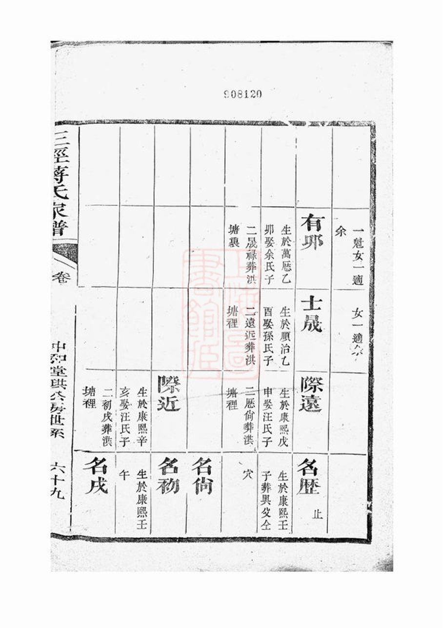 _三徑蔣氏家譜 version part __