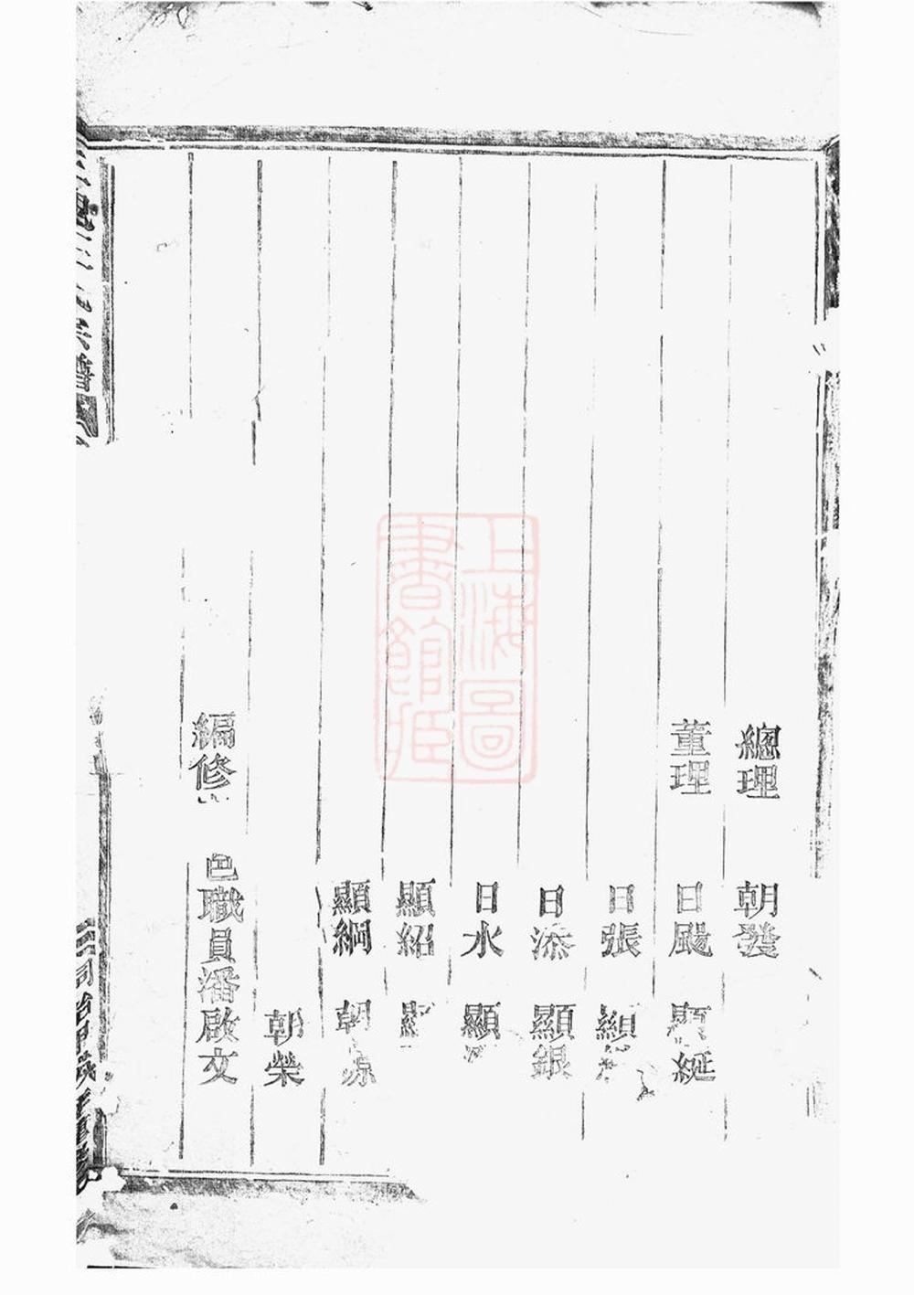 _三槐王氏宗譜 version __