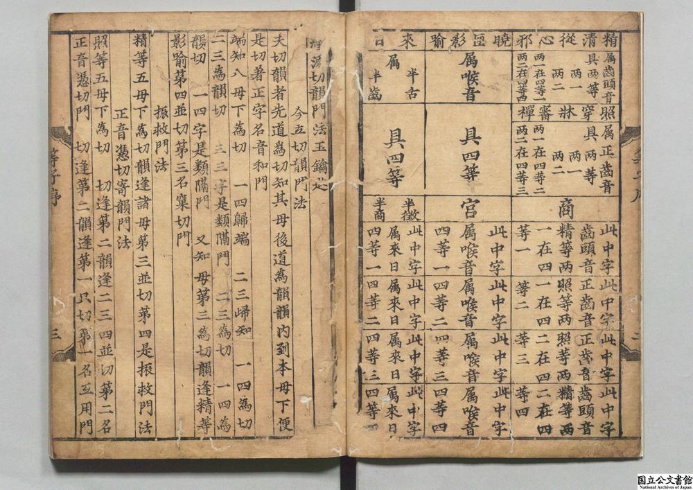 -重编改正四声全角等子__