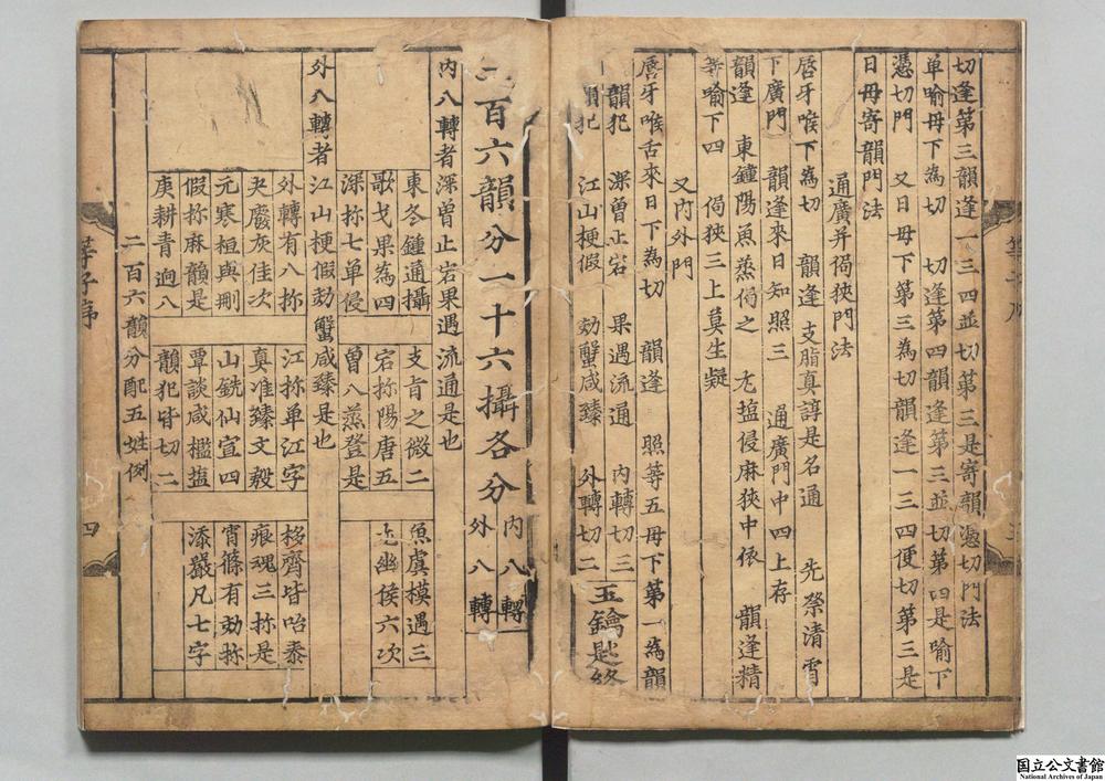 -重编改正四声全角等子__