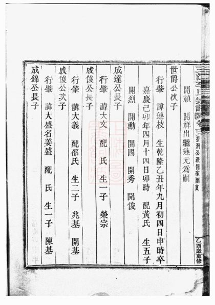 00069 三江李氏宗譜 Version 1 Part 2 1207202720 1.jpg