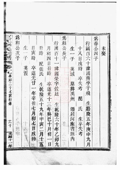 00070 三江李氏宗譜 Version 1 Part 3 1207202721 1.jpg