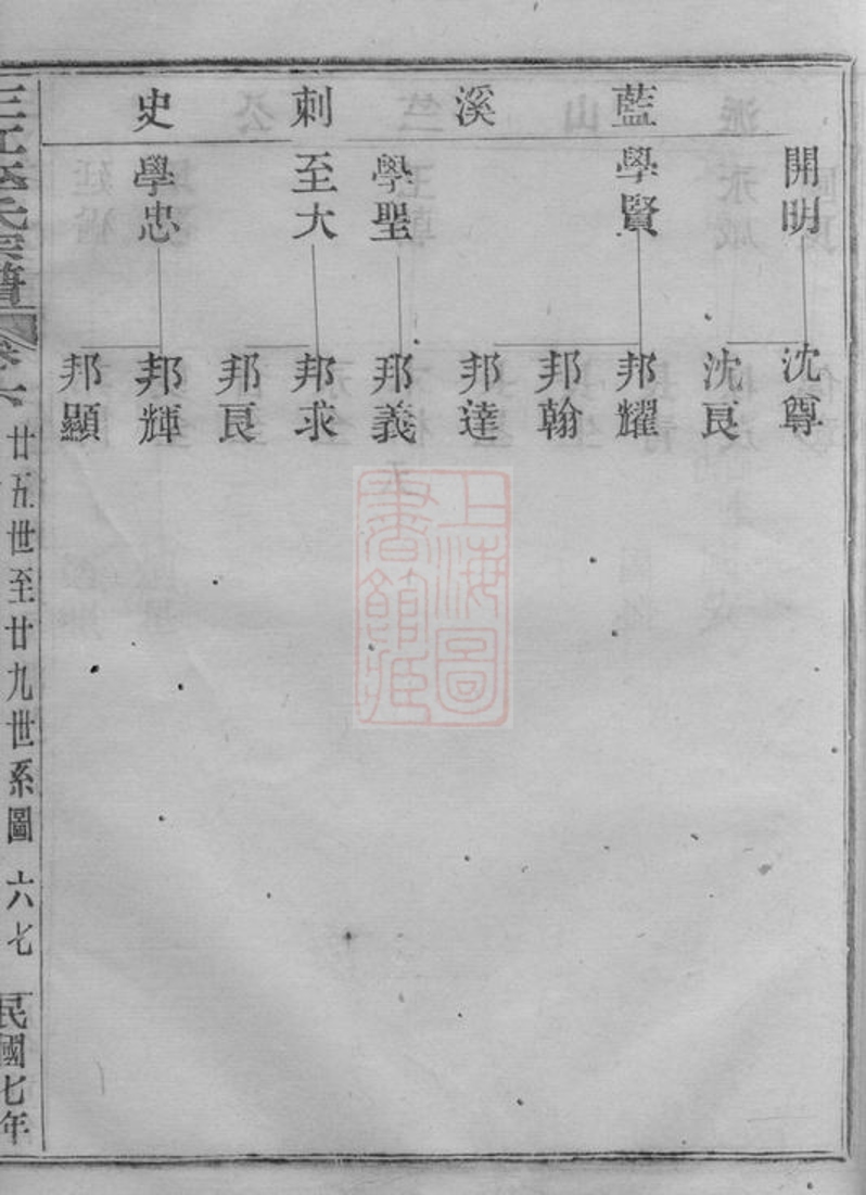 _三江李氏宗譜 version part __