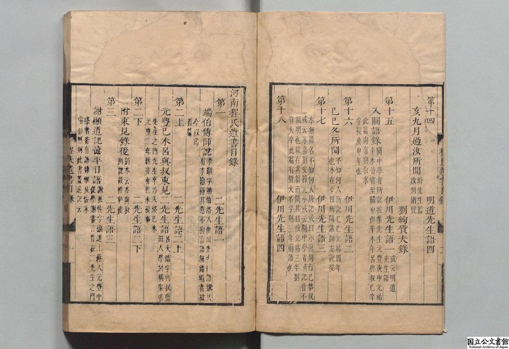 -二程全书__