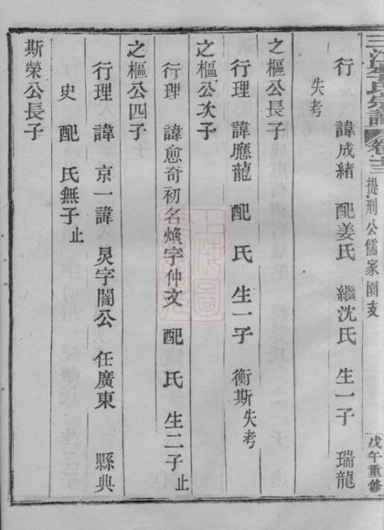 00073 三江李氏宗譜 Version 2 Part 3 1207202725 1.jpg