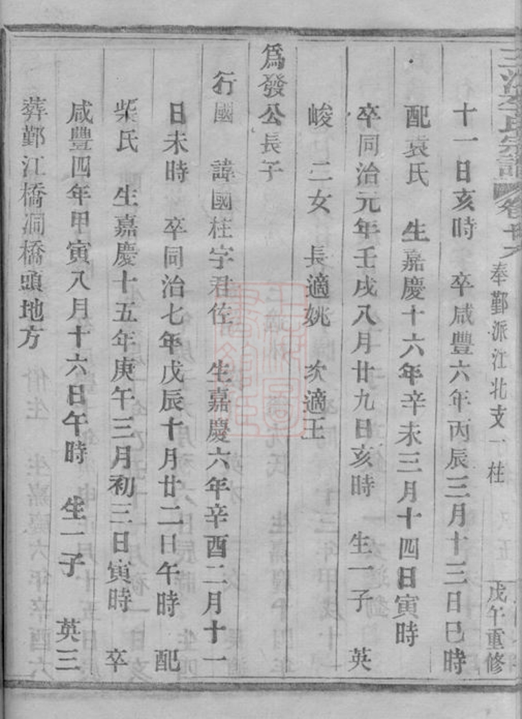 _三江李氏宗譜 version part __
