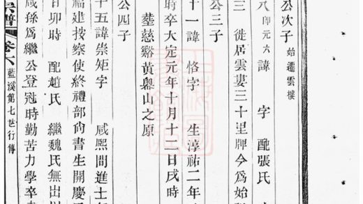 00077 三江李氏宗譜 Version 3 Part 2 1207202730 1.jpg