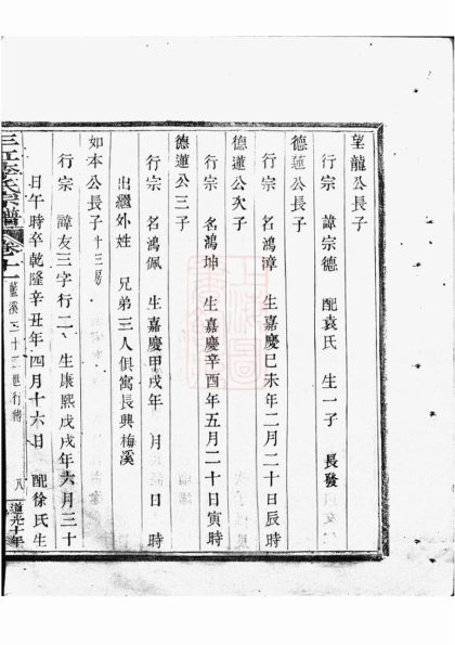 00078 三江李氏宗譜 Version 3 Part 3 1207202731 1.jpg