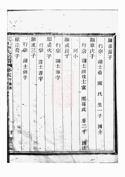 00079 三江李氏宗譜 Version 3 Part 4 1207202732 1.jpg
