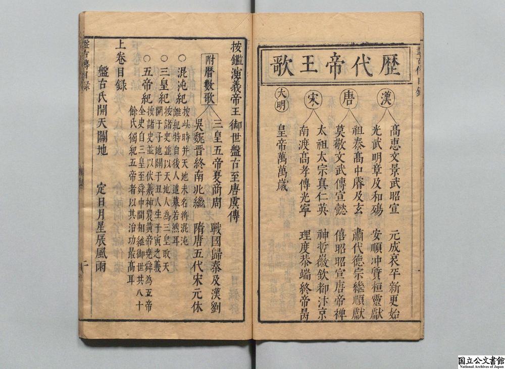 -按鉴演义帝王御世盘古至唐虞传__