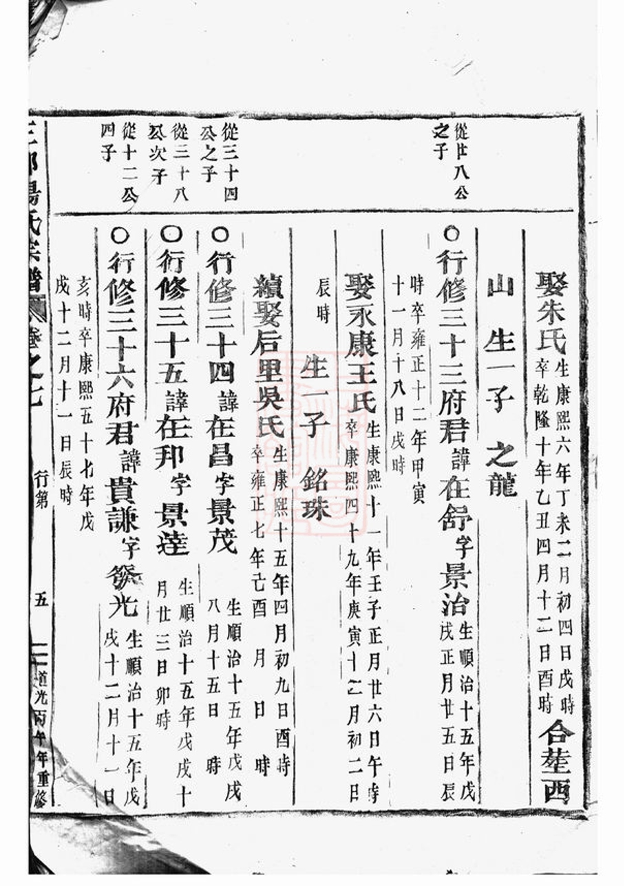 _三都楊氏宗譜 version __