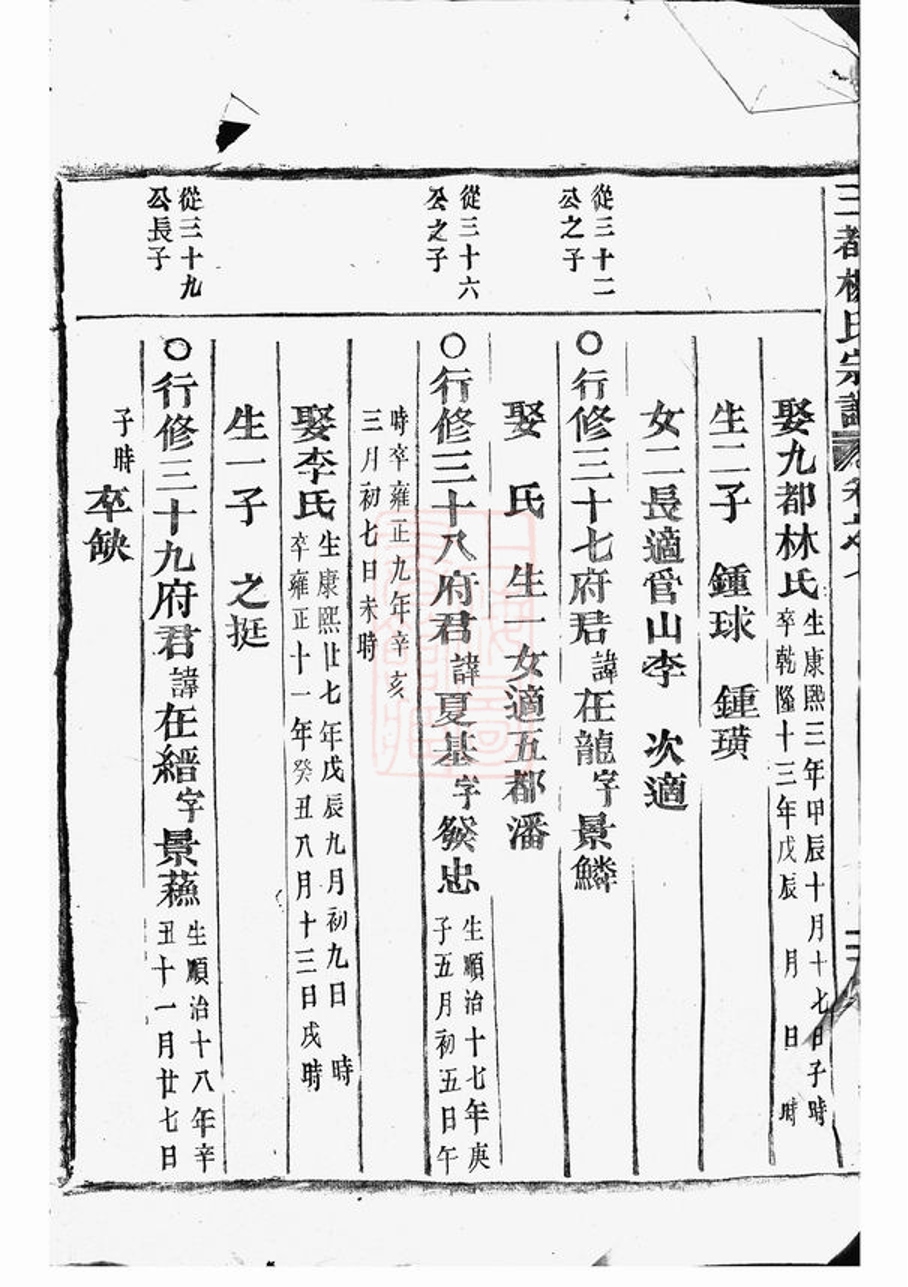 _三都楊氏宗譜 version __