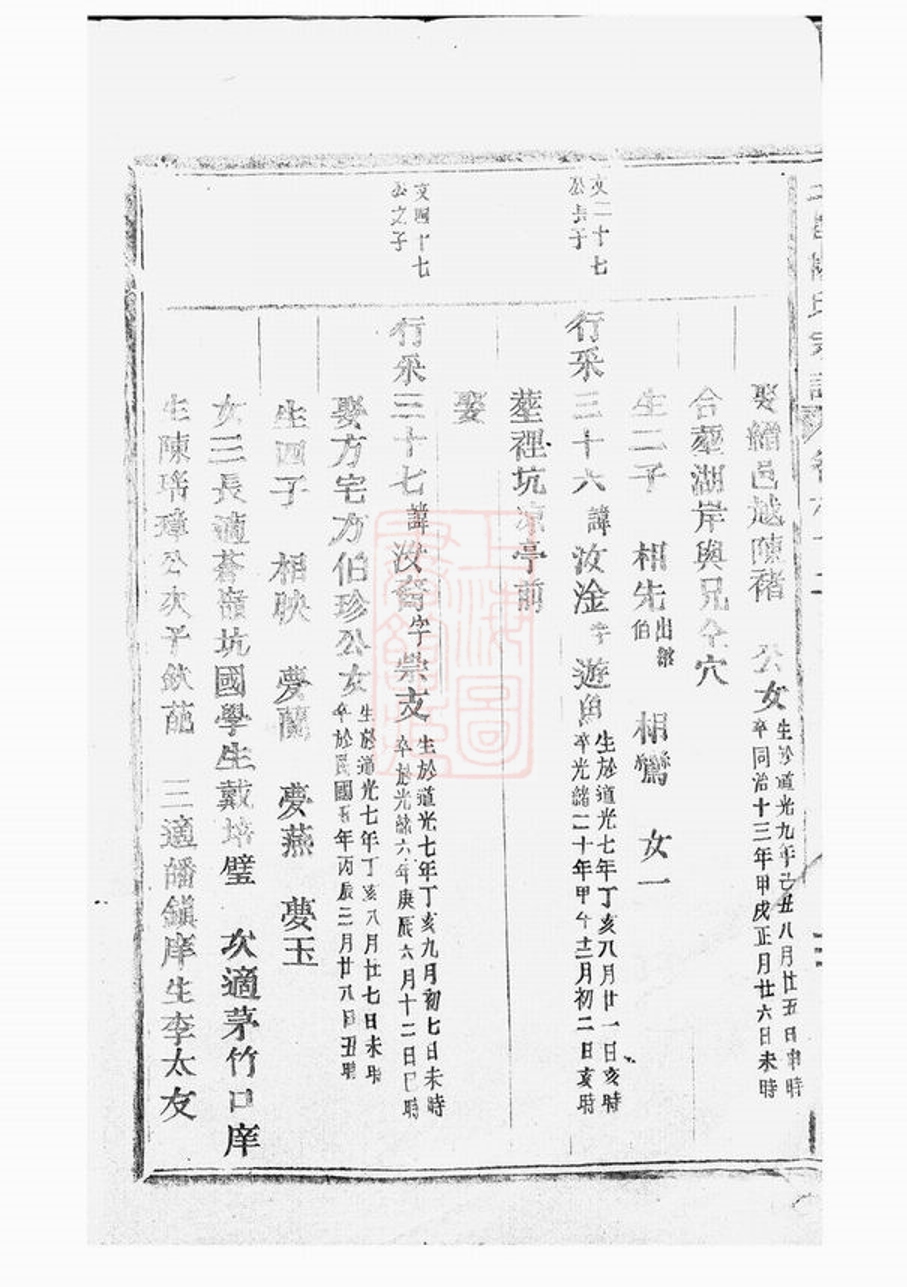 _三都楊氏宗譜 version __