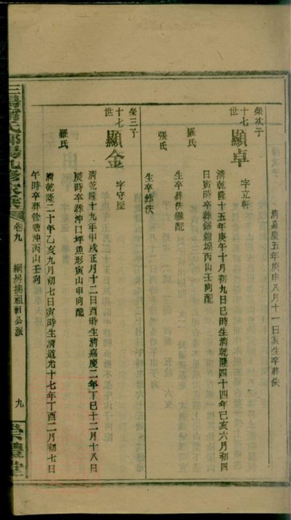 00102 三陽寧氏邵陽第九修家乘 Copy 0 Part 2 1207202755 1.jpg