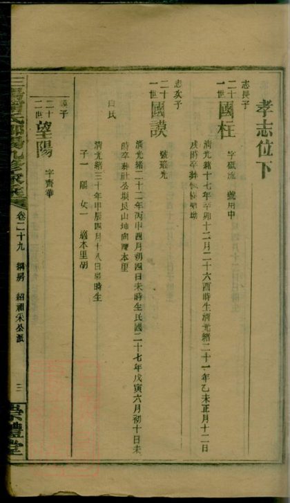 00104 三陽寧氏邵陽第九修家乘 Copy 0 Part 4 1207202758 1.jpg