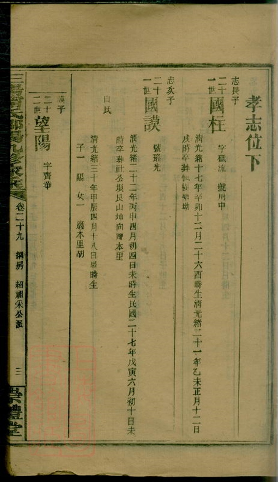 _三陽寧氏邵陽第九修家乘 copy part __