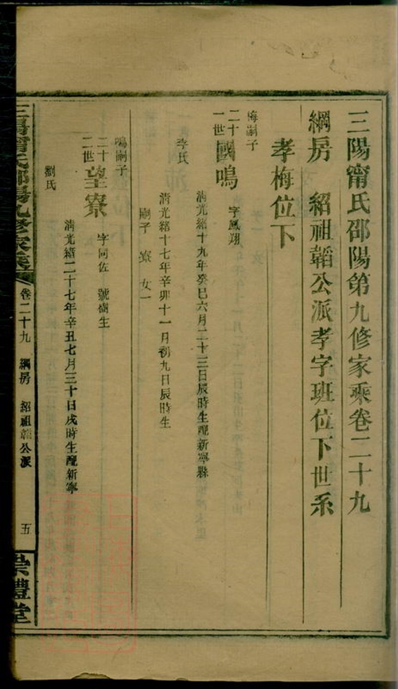 _三陽寧氏邵陽第九修家乘 copy part __