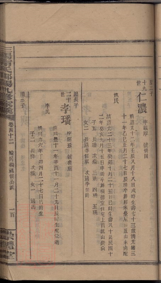 _三陽寧氏邵陽第九修家乘 copy part __