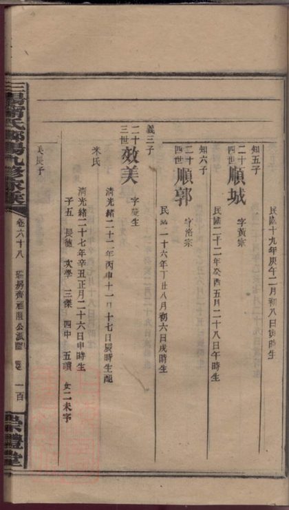 00109 三陽寧氏邵陽第九修家乘 Copy 1 Part 3 1207202806 1.jpg