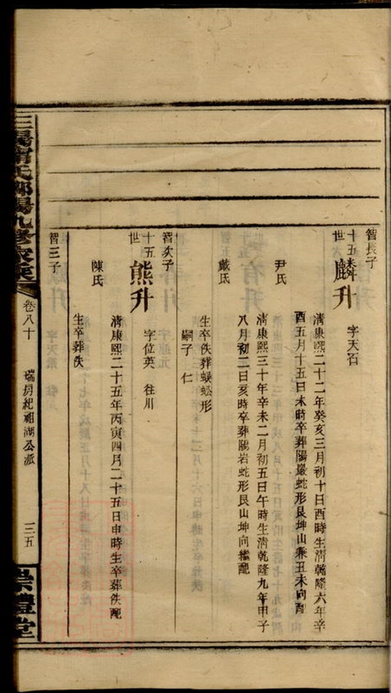 _三陽寧氏邵陽第九修家乘 copy part __