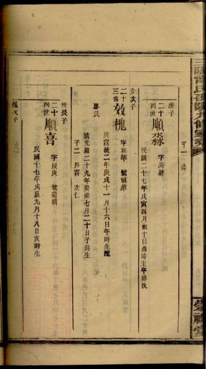 00111 三陽寧氏邵陽第九修家乘 Copy 1 Part 5 1207202809 1.jpg