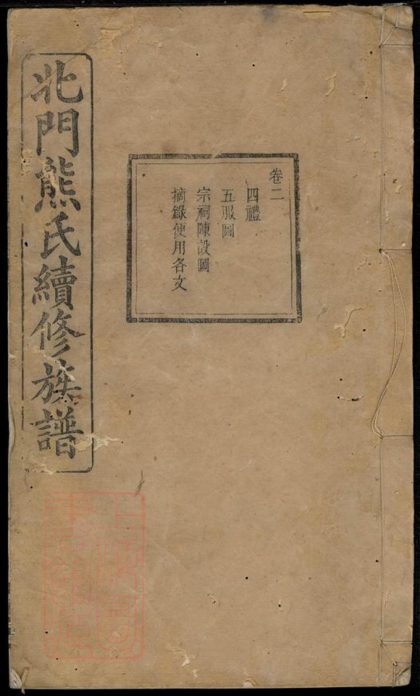 00142 上湘北門熊氏續修族譜 1207202841 1.jpg
