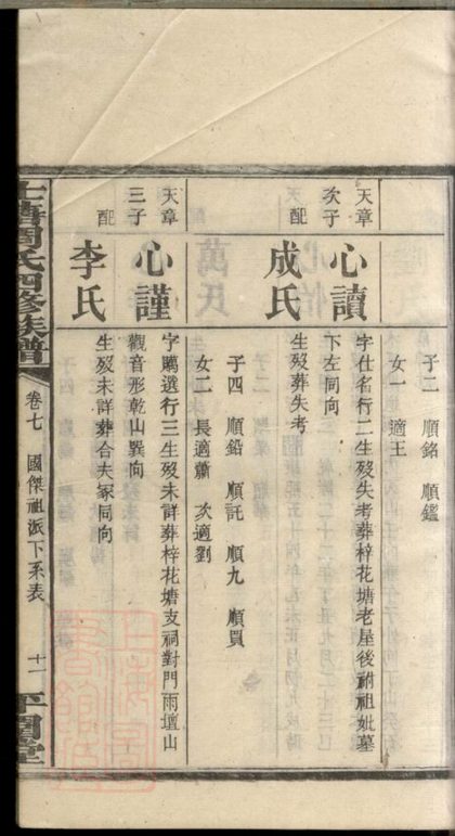 00145 上湘士塘周氏四修族譜 Part 2 1207202844 1.jpg