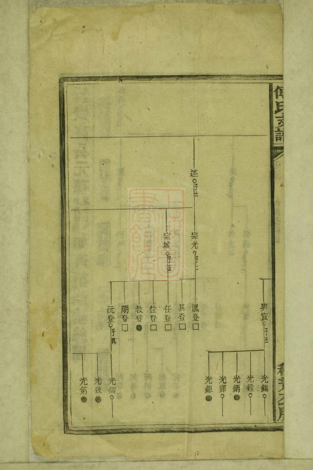 _上湘壺天傅氏續修支譜__