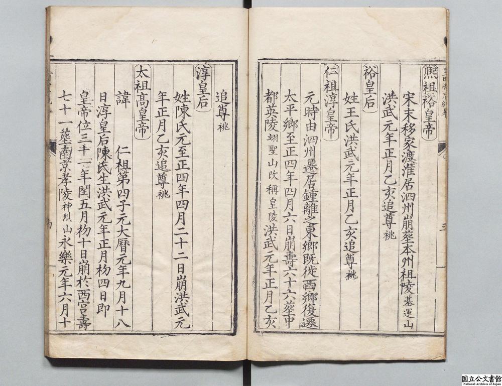 -皇明帝后纪略__