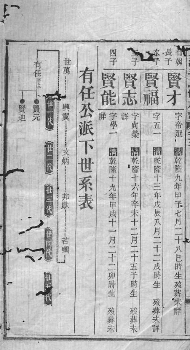 _上湘毛氏四修族譜__