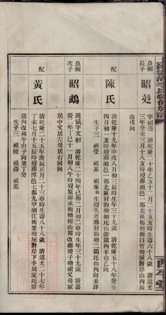 _上湘遙湖李氏續修族譜__
