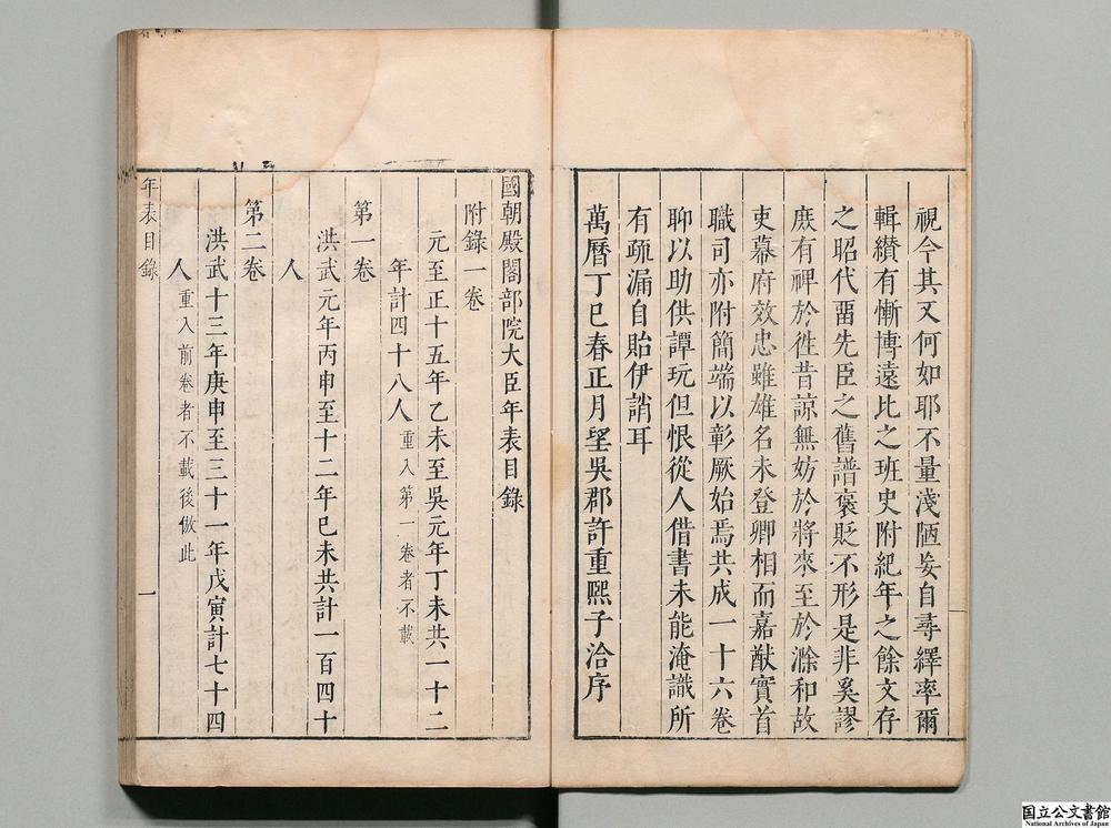 -国朝殿阁部院大臣年表__