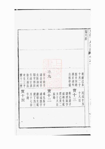 00187 上虞夏溪丁氏宗譜 Part 2 1207202922 1.jpg