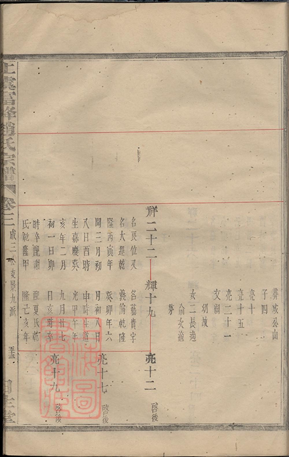 _上虞富峰趙氏續修宗譜 part __