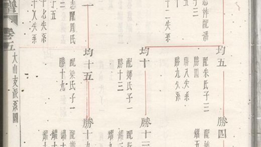 00198 上虞祈山陳氏宗譜 Part 3 1207202932 1.jpg