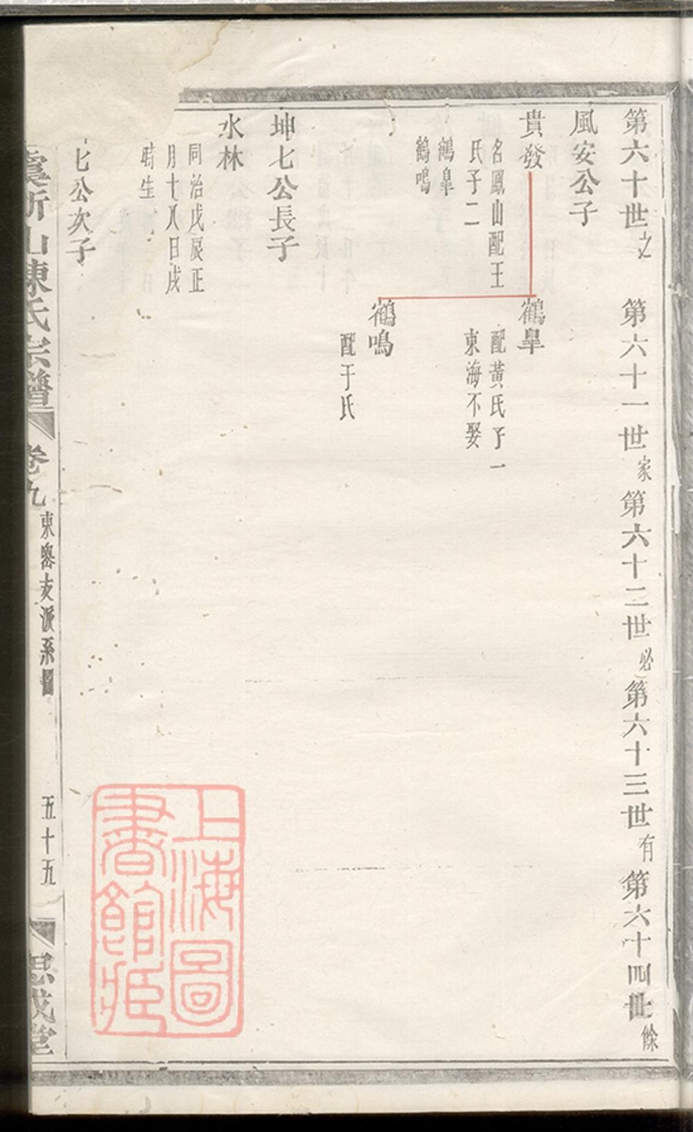 _上虞祈山陳氏宗譜 part __