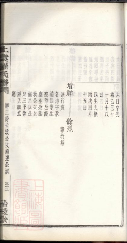 00203 上虞羅氏譜 Part 2 1207202938 1.jpg