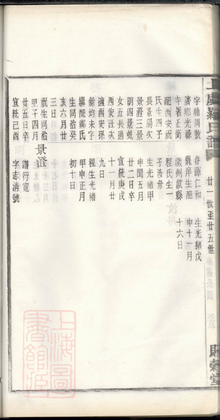 _上虞羅氏譜 part __