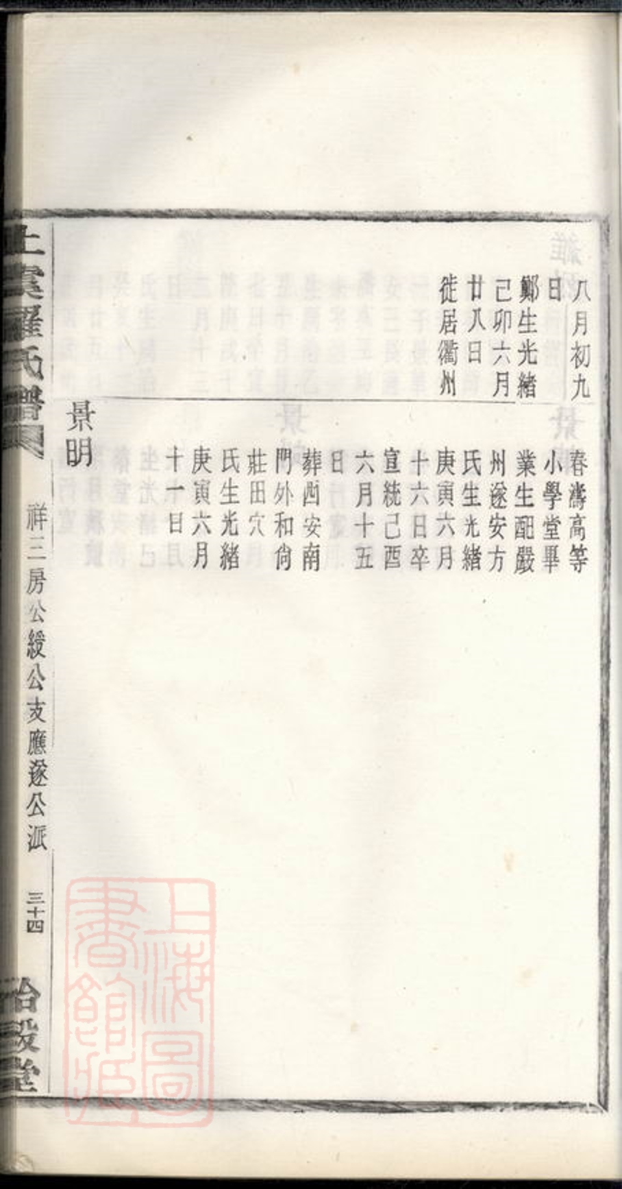 _上虞羅氏譜 part __