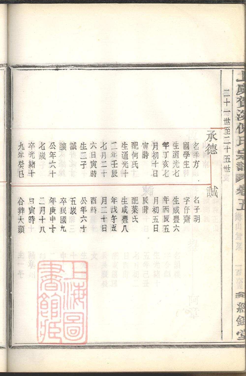 _上虞賀溪倪氏宗譜 part __