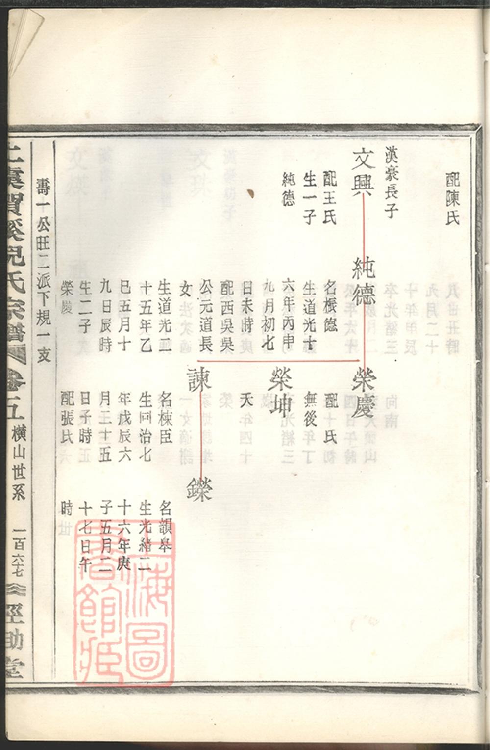 _上虞賀溪倪氏宗譜 part __