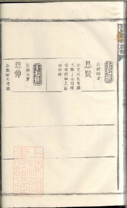 00236 丘氏聯修族譜 Part 2 1207203011 1.jpg