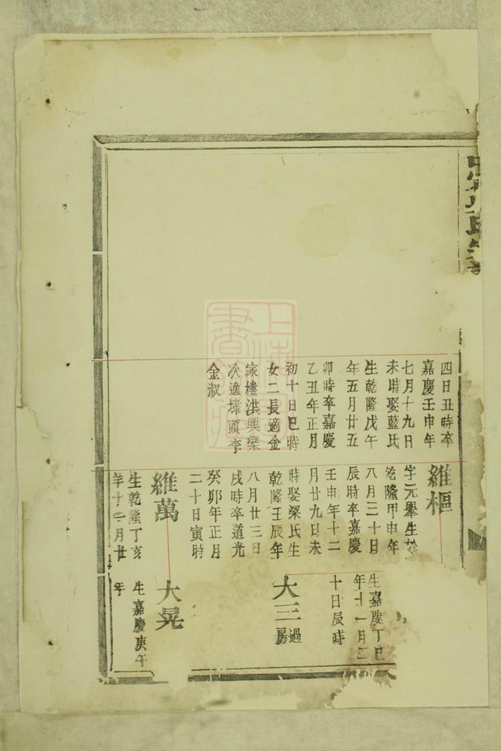 _中宕吳氏宗譜 version __