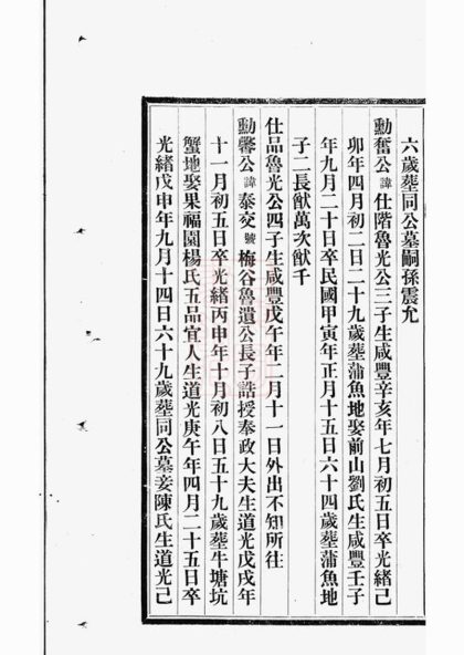 00246 中山翠微韋氏族譜 Part 2 1207203022 1.jpg