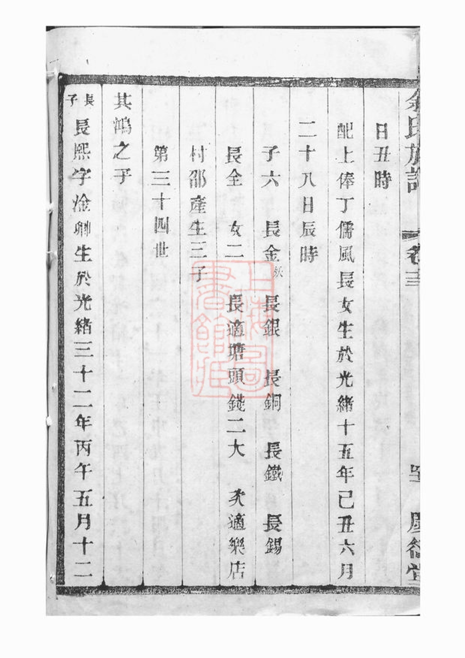 _中巷余氏族譜 version part __